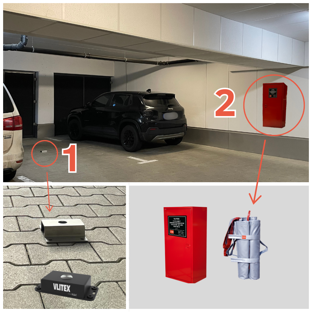 VLITEX Brandbegrenzungstaschen für Akkus